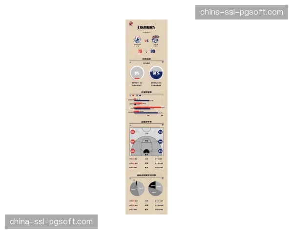 消息：前NBA榜眼秀在中国CBA联赛焕发第二春，场均砍下28+10